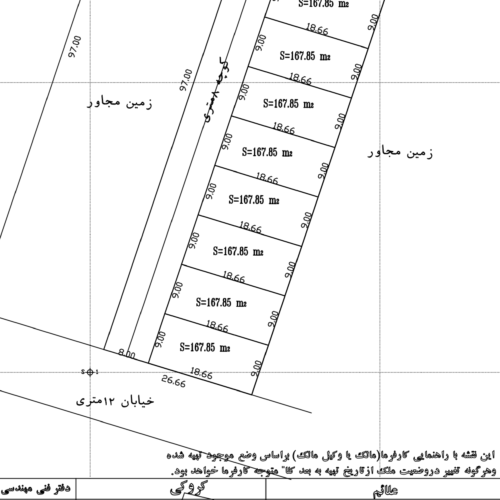 زمین شهرکی ساحلی و جنگلی