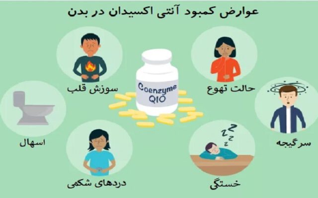 معرفی بهترین قرص های آنتی اکسیدان ایرانی و خارجی