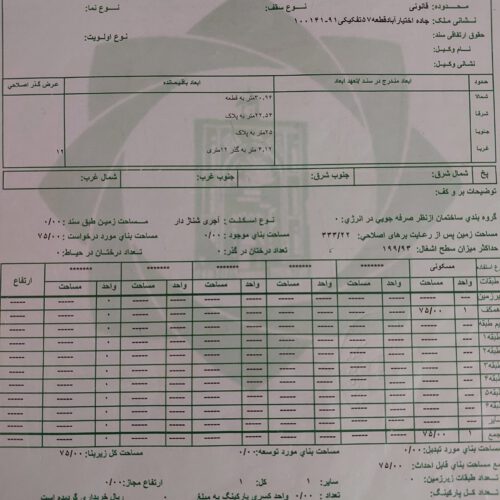 زمین بلوار امان حسن 55 واگذاری شهرداری منطقه 2