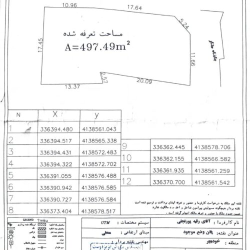 زمین مسکونی