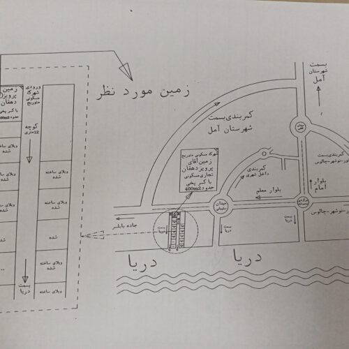 فروش ملک زمین تجاری مسکونی