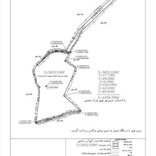 زمین باغی و کشاورزی