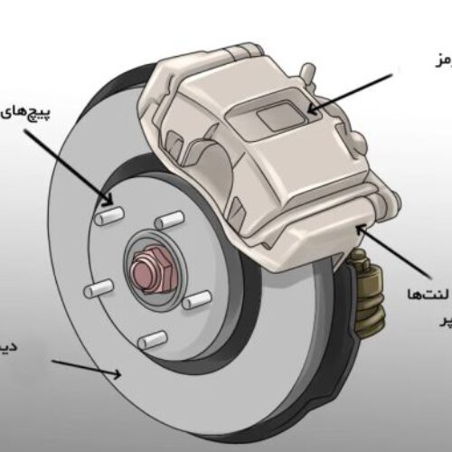 فروش و  خدمات لنت ترمز خودرو