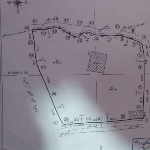 بهترین خورد جهت سرمایه گذاری