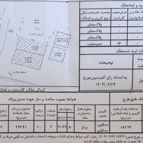 زمین مسکونی با مجوز ساخت