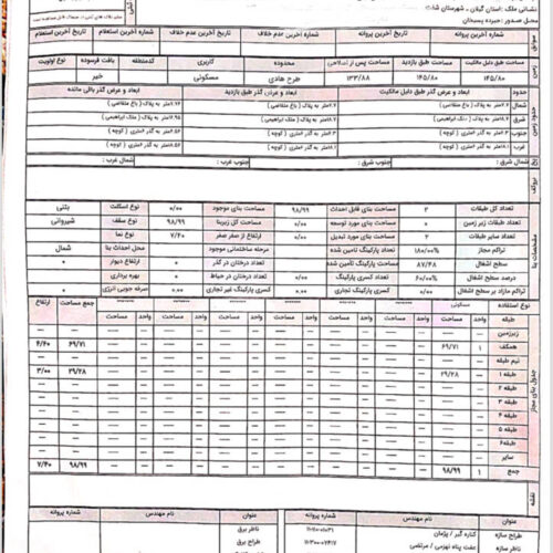 زمین با سند تکبرگ ششدانگ و پروانه ساخت در جیرده – رشت