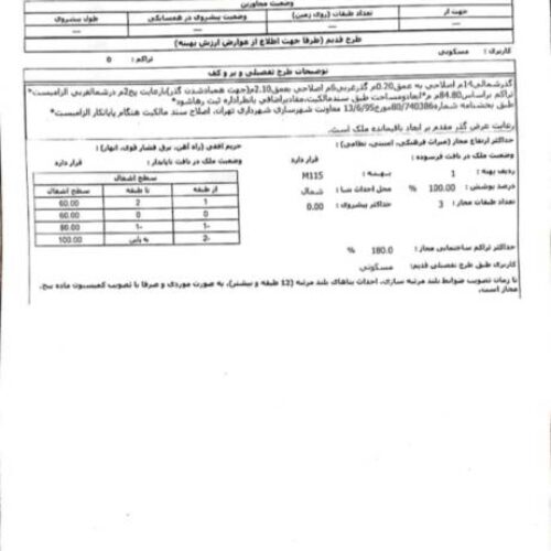 زمین 85 متری با موقعیت ساخت تجاری سند تک برگ