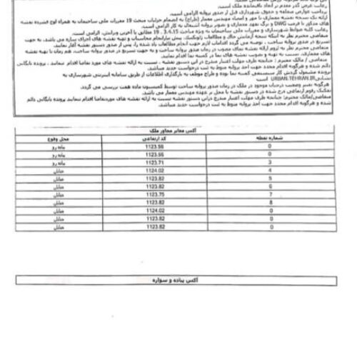 زمین 85 متری با موقعیت ساخت تجاری سند تک برگ