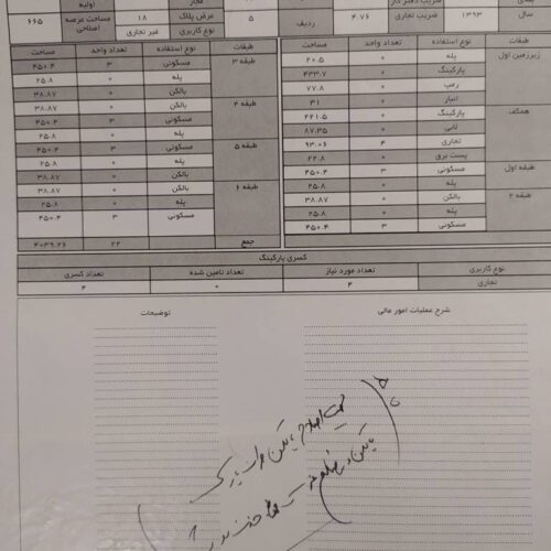 فروش فوری زمین با کاربری مسکونی تجاری ارتفاع دار