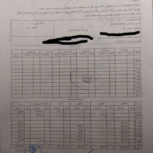 فروش فوری زمین با کاربری مسکونی تجاری ارتفاع دار