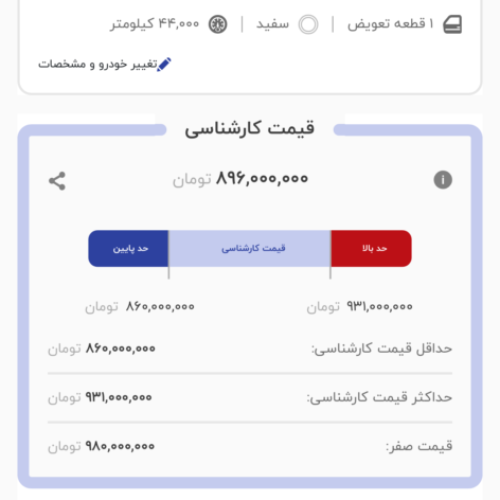 پژو 207 فول اتومات ارتقا پانا TU5P