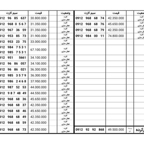 فروش خط912