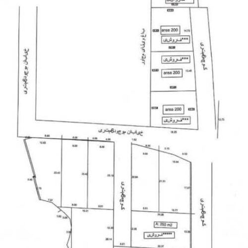 فروش فوری ملک 250 متری داخل بافت کهنه دان