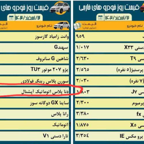 دنا پلاس توربو اتوماتیک آپشنال 1403