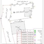 زمین مسکونی داخل روستا
