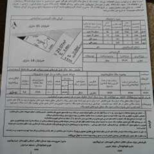 زمین تجاری مغازه 24,69 سانتیمتر  بایستی جواز تمدید بشود و نقشه کشی که موجوده