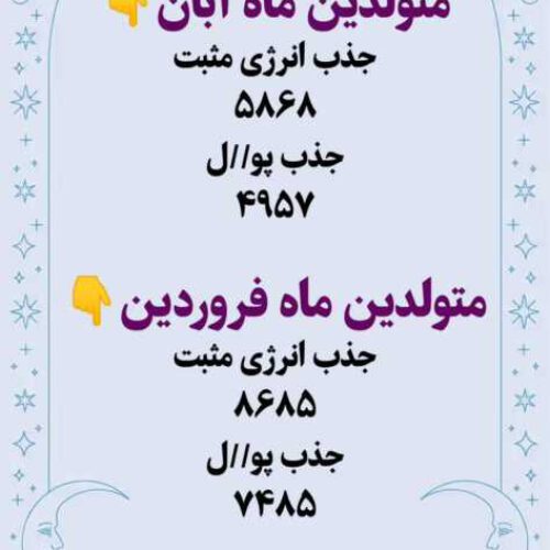 انگشتر ثروت سلیمانی